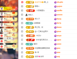 小阿轩∞∞主播照片