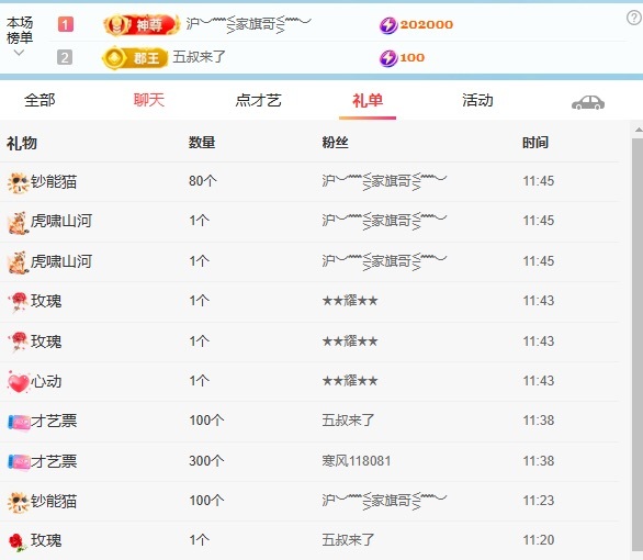 新人～小羊的主播照片