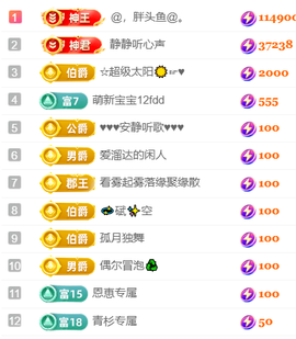 恩惠♪伤感情歌♪的图片