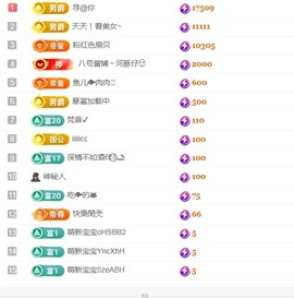 新人小鱼老师呀~的图片