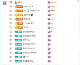 糖糖有点甜🍬的图片