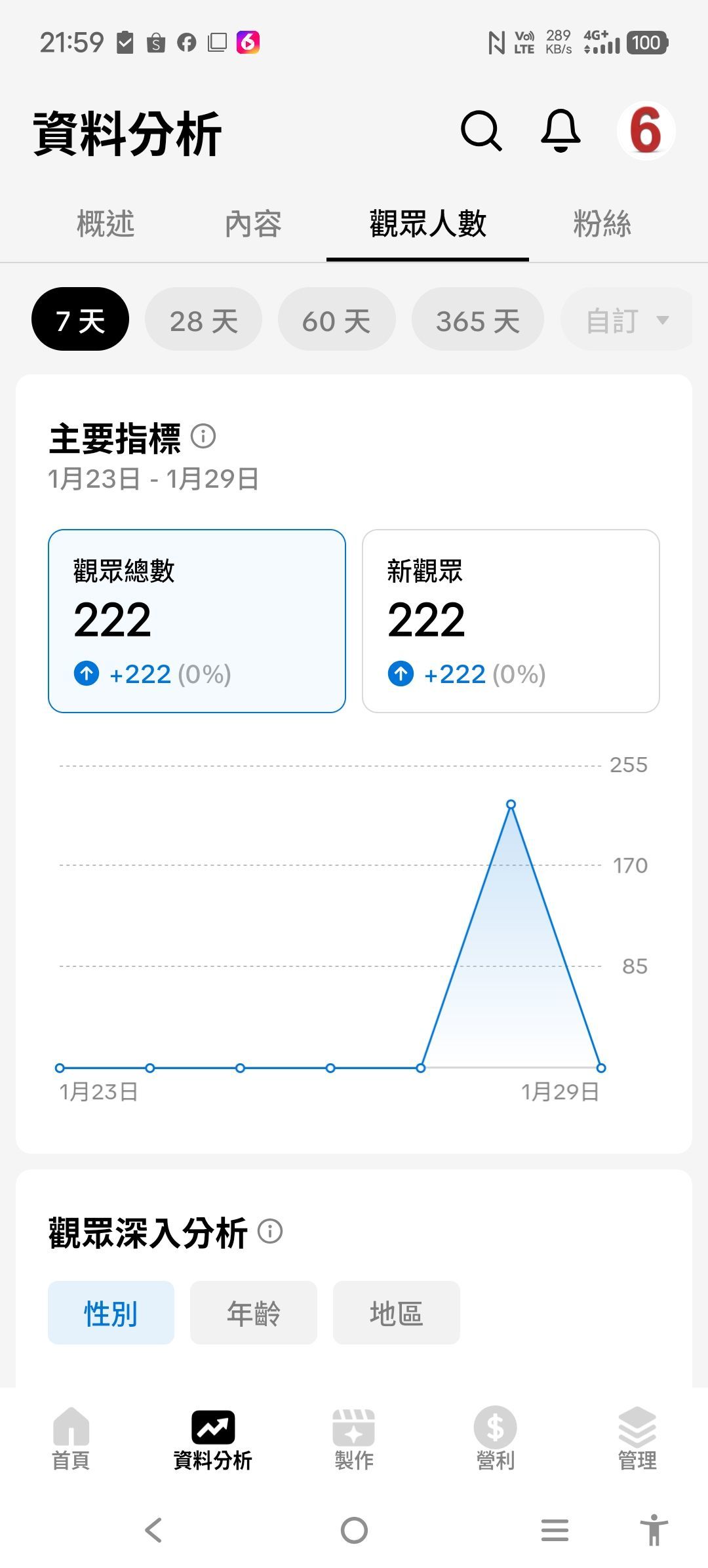 @一江東去@照片的主播照片