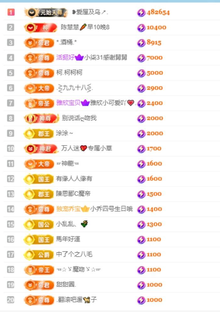 玲儿祝大家新年快乐主播图片