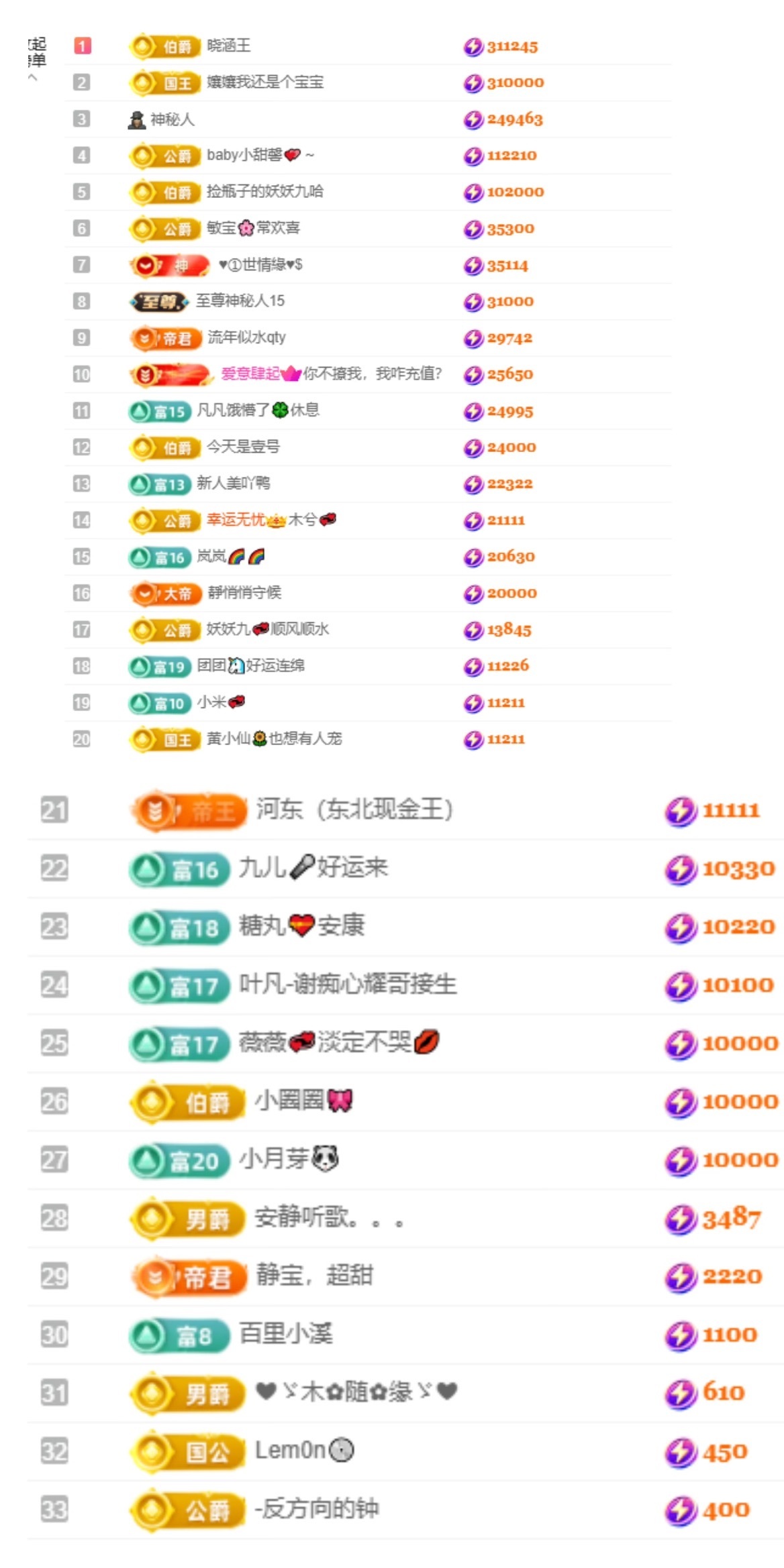 小青青好想升个级～主播图片