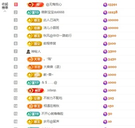 洁儿宝宝💗的图片