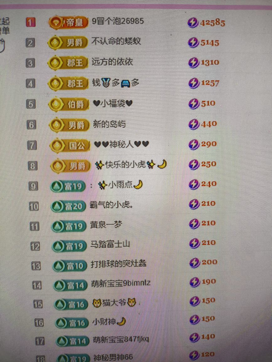 晴儿祝大家新年快乐！的图片