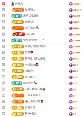 忧宝贺我跑哥哥公爵啦主播照片