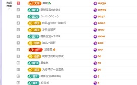 洁儿宝宝💗的图片