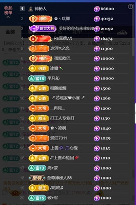 婼儿♪♬每晚7点见主播照片