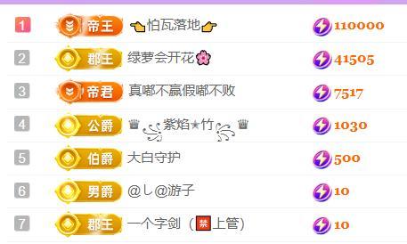 🍀冰雪❤️🍀加油主播图片