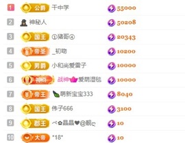 袁舟舟舟主播照片