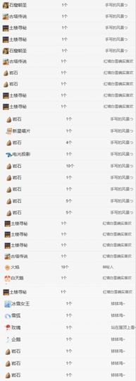 冉冉🍀好运来！的图片