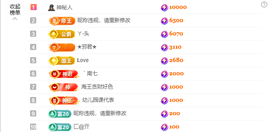 小茜💕感恩遇见的图片