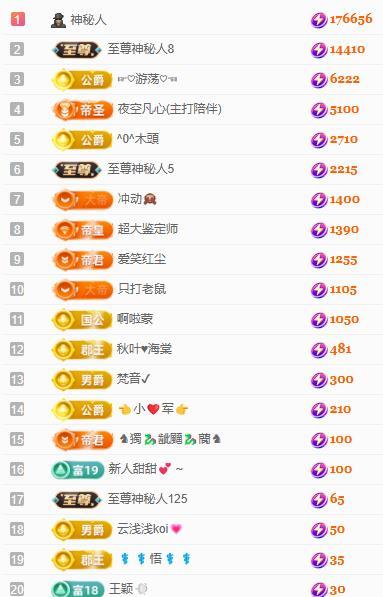 代理心雨越来越好主播图片