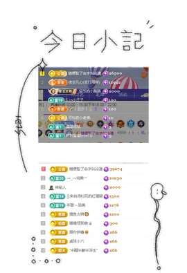 一心爱跳舞唱歌🌟的图片