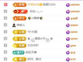 🍀冰雪❤️🍀加油的图片