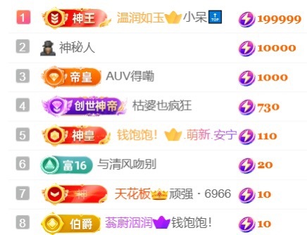 颜如玉💙主播图片