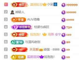 颜如玉💙主播照片