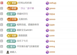 雅🌻马年吉祥的图片