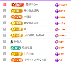 恩惠♪伤感情歌♪的图片