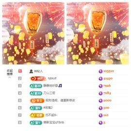 小茜💕感恩遇见的图片