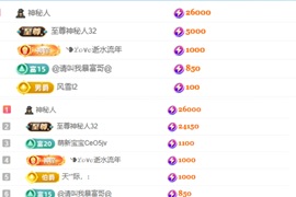 福多多～晚上休的图片