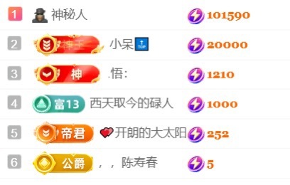 颜如玉💙主播图片