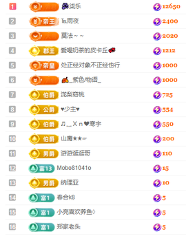 冰凌马年大吉今晚见的图片