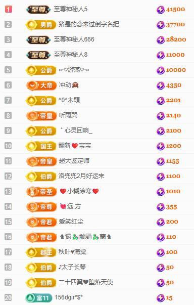 代理心雨越来越好主播图片