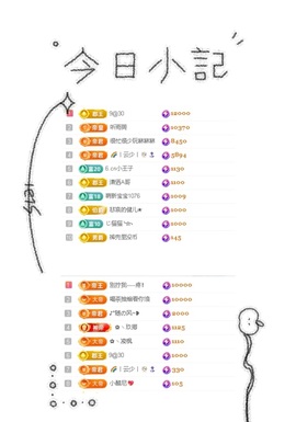 一心爱跳舞唱歌🌟的图片