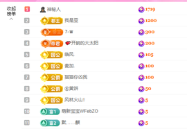 依芝呵呵了~❤~的图片