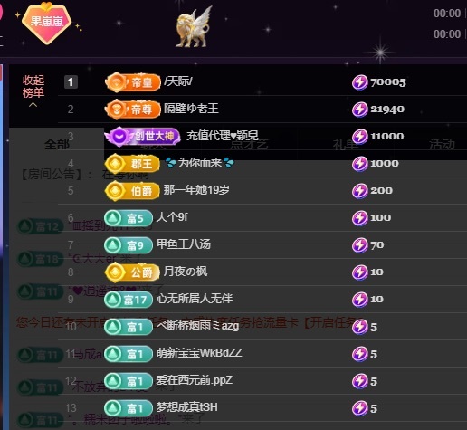 王果果🍄求升级主播图片