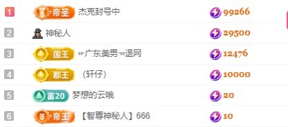 优雅菲🥑主播图片