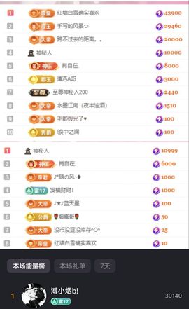 冉冉🍀好运来！的图片