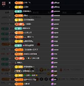 仙紫呀💕年后见！主播照片