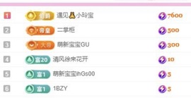 小玲宝🧸主播照片