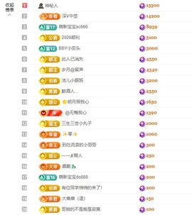 洁儿宝宝💗的图片