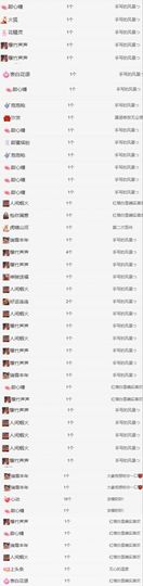 冉冉🍀好运来！的图片