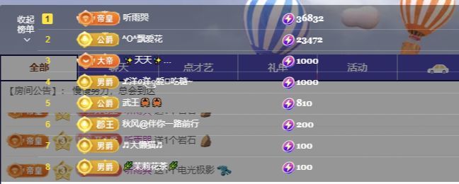 糖笑笑゛等風(fēng)也等伱主播圖片