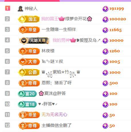 🍀冰雪❤️🍀加油主播图片