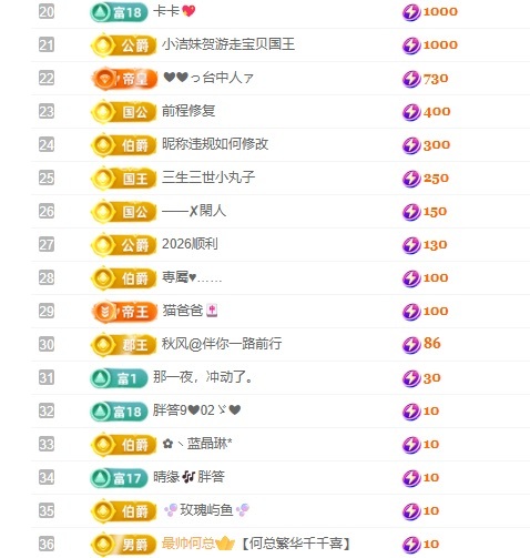 洁儿宝宝💗主播图片