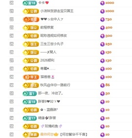 洁儿宝宝💗的图片