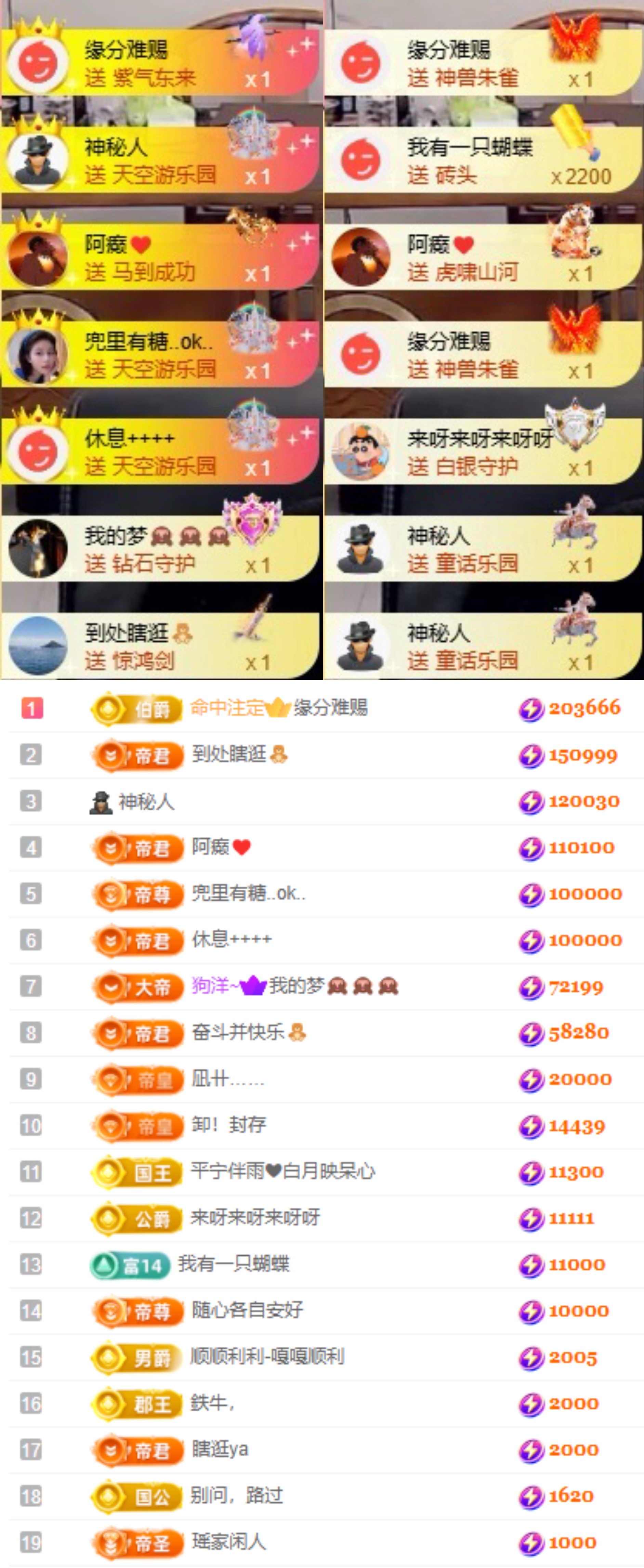 娜扎🧸的主播照片