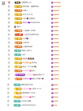 北家黄黄早10晚8主播照片