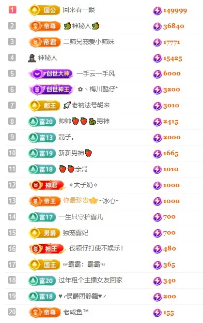 大靜靜??主播圖片