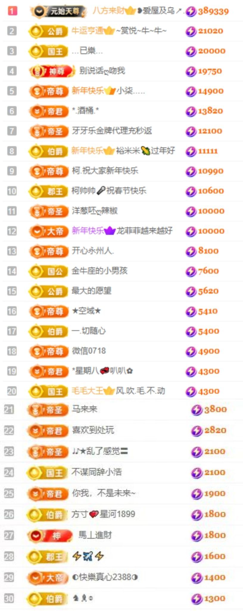 玲儿祝大家新年快乐主播图片