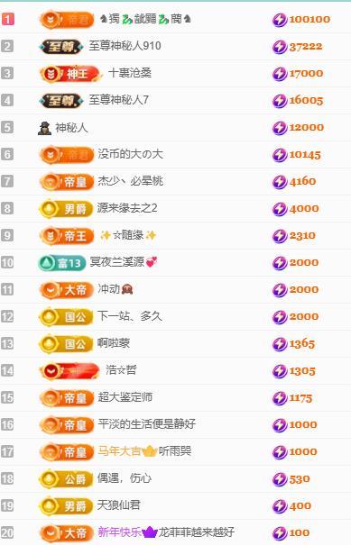 代理心雨越来越好主播图片