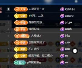 苏苏祝大家新年快乐主播照片