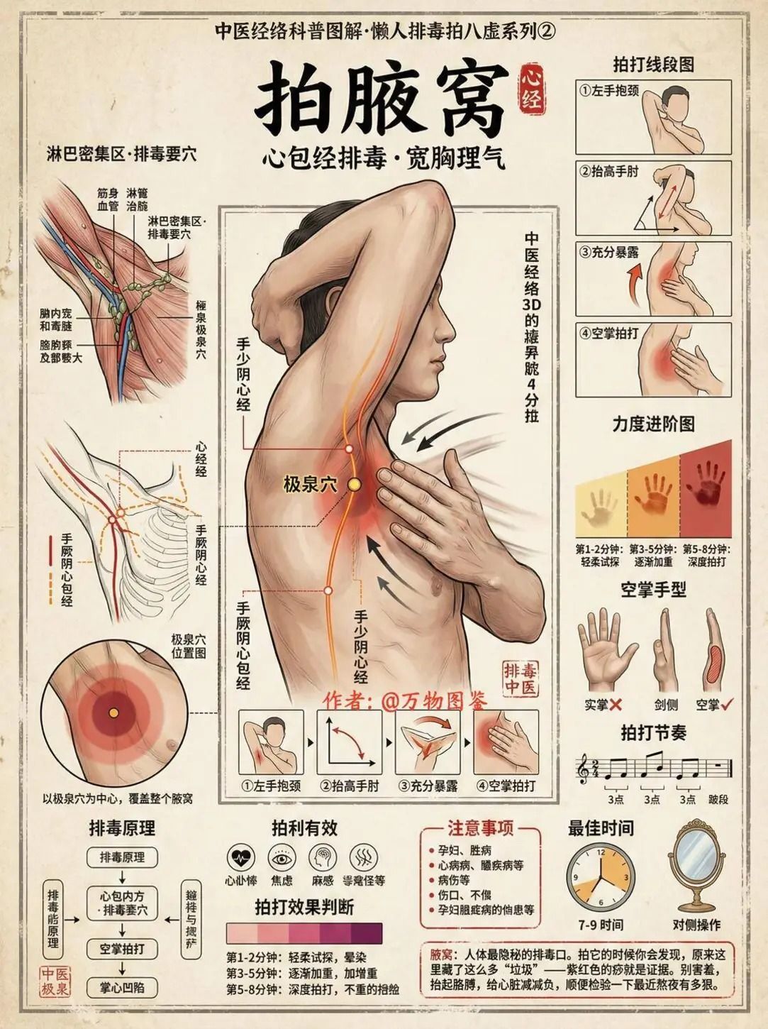 @一江東去@照片的主播照片