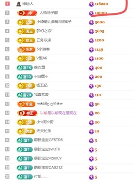 新人小鱼老师呀~的图片